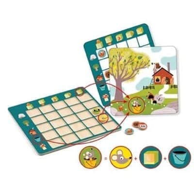 לימודי - טופולוג'יק|DJECO