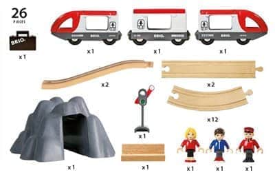 מסלול רכבות בסיסי בריו BRIO