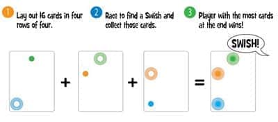swish_howtoPlay